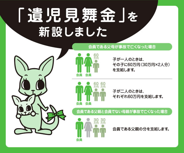 新潟県交通災害共済